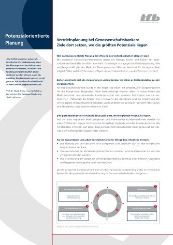 Potenzialorientierte Planung (Genossenschaftsbanken) - ifb AG