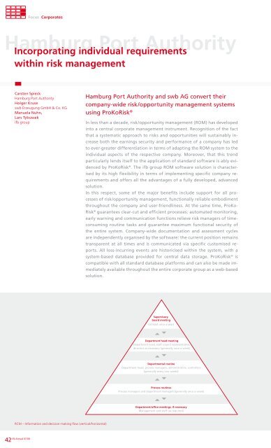 Hamburg Port Authority Ifb Ag