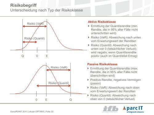 Umsetzung von VR-EUROS â Asset Allocation zunÃ¤chst mit ... - ifb AG