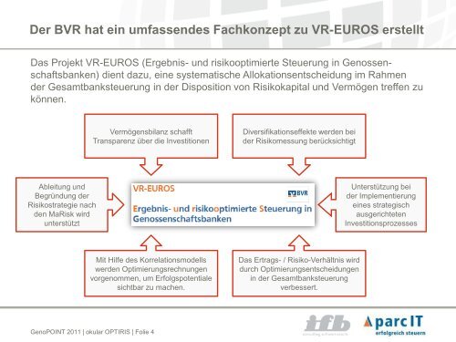 Umsetzung von VR-EUROS â Asset Allocation zunÃ¤chst mit ... - ifb AG