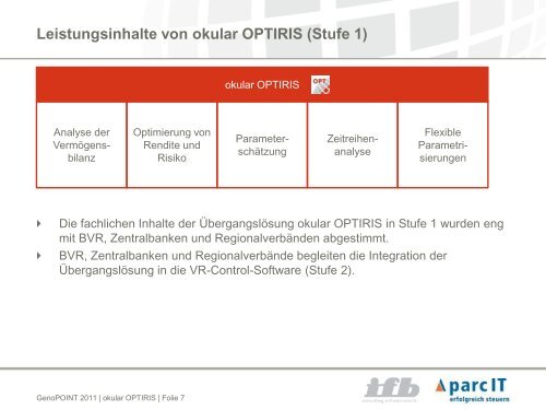 Umsetzung von VR-EUROS â Asset Allocation zunÃ¤chst mit ... - ifb AG