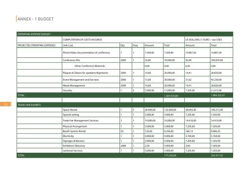 BIDDIng PrOPOSAL FOr THE 18th IFOAM OrgAnIC WOrLD