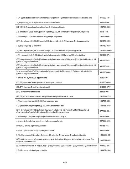 Pharmaceutical Products and Chemical Intermediates ... - IFPMA