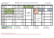 UB11_WS12/13 - IHI Zittau