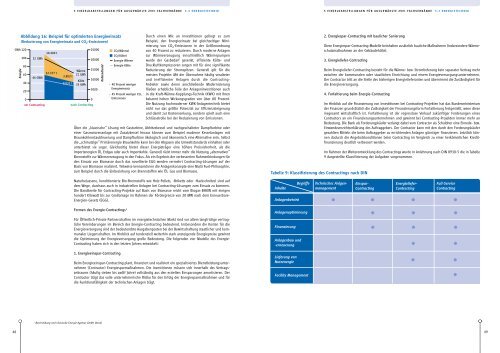 Best-Practice-Studie - IHI Zittau