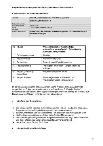 Debriefing-Methodik - IHK Lahn-Dill