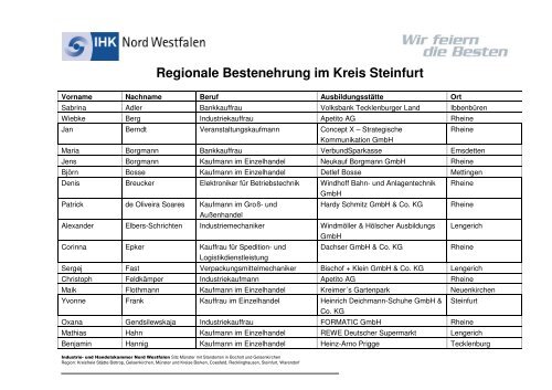 Regionale Bestenehrung im Kreis Steinfurt - und Handelskammer ...