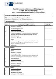 Antrag Auf Verla Ngerung Des Ihk Niederbayern