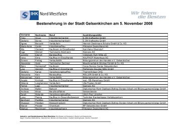 Bestenehrung in der Stadt Gelsenkirchen am 5. November 2008