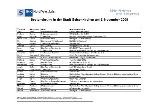 Bestenehrung in der Stadt Gelsenkirchen am 5. November 2008