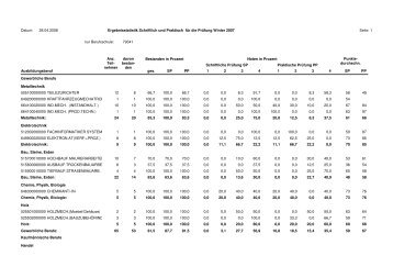 Statistik OSZ Uckermark Prenzlau