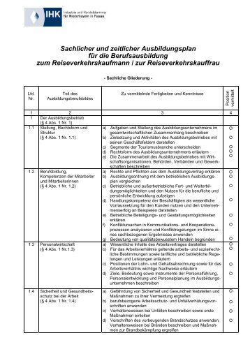 Sachlicher und zeitlicher Ausbildungsplan für ... - IHK Niederbayern