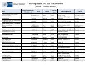 Prüfungsbeste 2011 aus Mittelfranken (sortiert nach Firmenort)