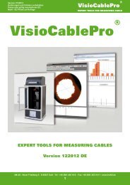 Katalog Kabelmesstechnik Version 04/2012 - iiM AG