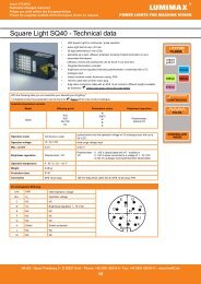 data sheet SQ40 - iiM AG