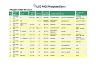 Silaphos® Phosphate Esters, Monomers - Ilco Chemikalien GmbH