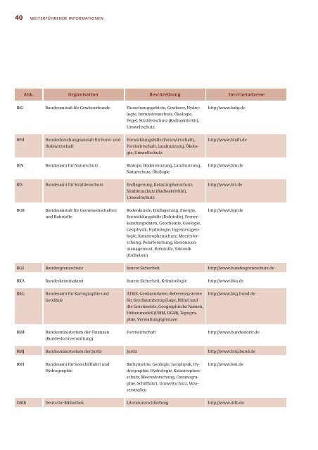 Geoinformation und moderner Staat - GeoPortal Rheinland-Pfalz