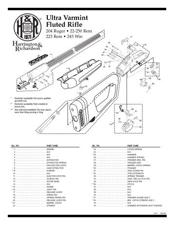 Ultra Varmint Fluted Rifle