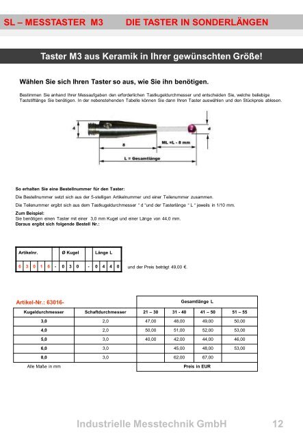 Industrielle Messtechnik GmbH - IMTEC Industrielle Messtechnik ...