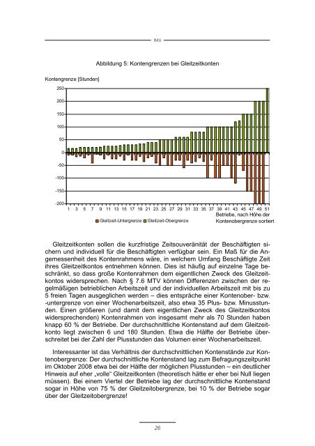 Verfall von Arbeitszeit in indirekten Tätigkeitsbereichen - IMU Institut