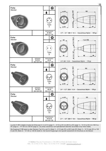 Fiche Stecker Type 5 Fiche Stecker Type 6 Fiche ... - Inca SA Plastic