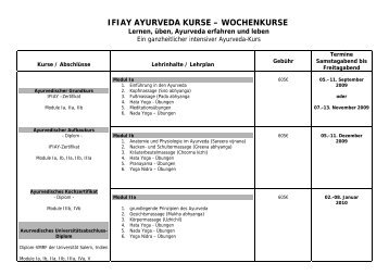 IFIAY AYURVEDA KURSE – WOCHENKURSE - Indian Forum