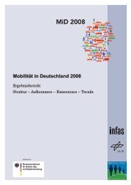 Ergebnisbericht MiD 2008 (PDF) - Infas