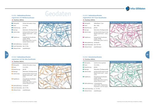 Geodaten 3. Geometrien - infas GEOdaten