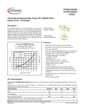 PTFB212503EL V1 / PTFB212503FL V2 Data Sheet, Rev ... - Infineon