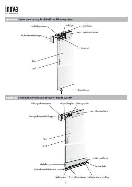 ganzglas Systemzeichnung Schiebetüren Hängesystem ... - Inova