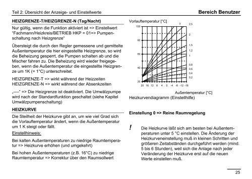 Automatikbetrieb 2