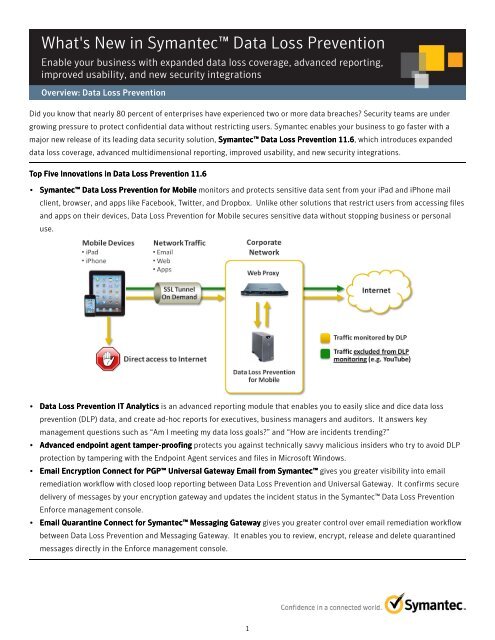 What's New in Symantec Data Loss Prevention 11.6