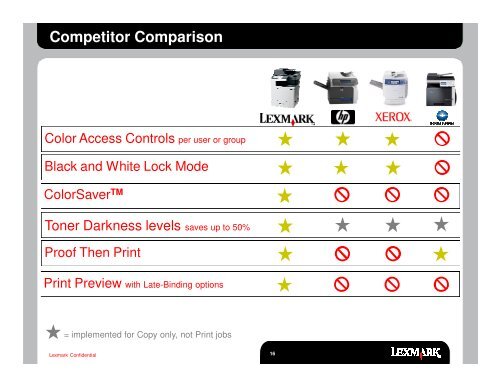 Lexmark's Color Care Technology COLOR YOU CAN AFFORD!