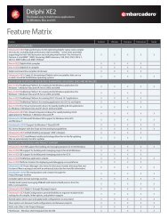 Delphi XE2 Feature Matrix - Insight - Welcome to Insight