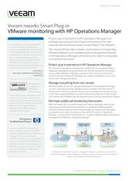 VMware monitoring with HP Operations Manager - Insight
