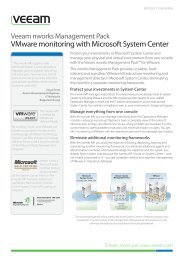 Veeam nworks Management Pack VMware monitoring with ... - Insight