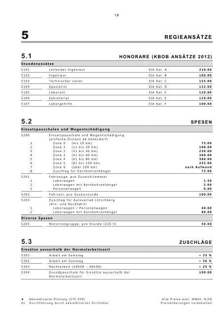 Preisliste deutsch Frutiger AG - BSL Baustofflabor AG