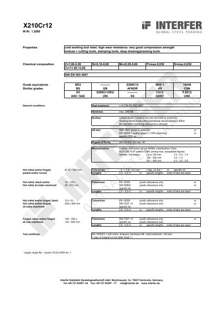 Download grades of tool steels (PDF) - Interfer Edelstahl ...