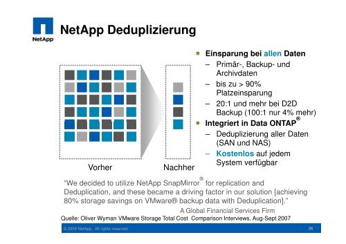 VMware & NetApp - interface:systems