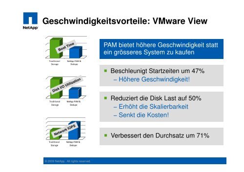 VMware & NetApp - interface:systems