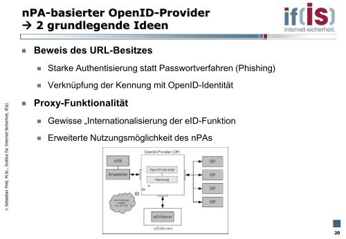OpenID trifft nPA - Sichere Authentisierung im Internet - Institut für ...