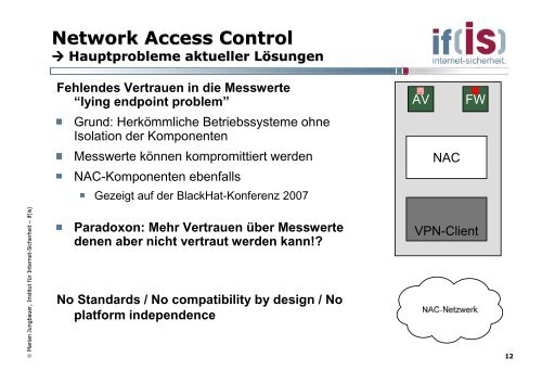 Technologien des Trusted Computing, TeleTrusT Fachkonferenz