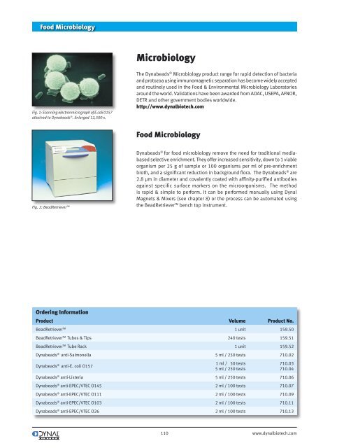 10. Microbiology - Invitrogen