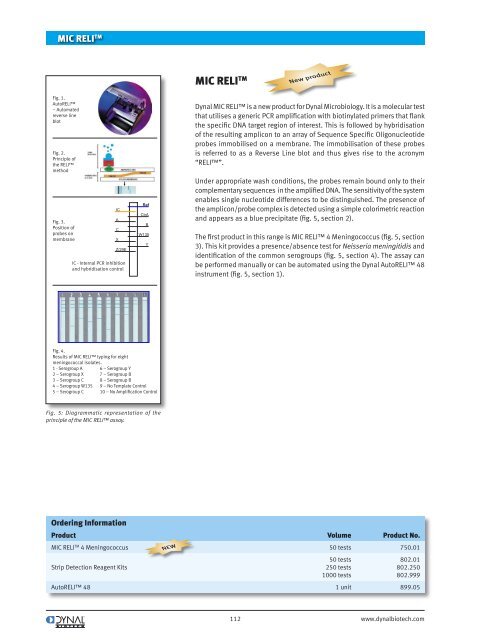 10. Microbiology - Invitrogen