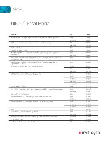GIBCO® Basal Media - Invitrogen