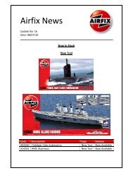 Airfix News - IPMS Deutschland