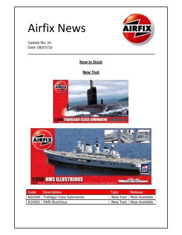 Airfix News - IPMS Deutschland