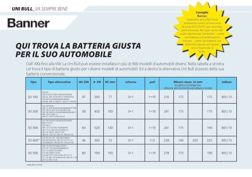 ACCUSAFE - Banner Batterien