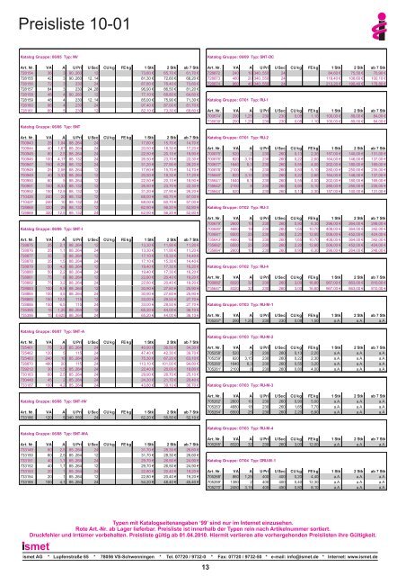 Preisliste Umschlag 2f.cdr - Ismet AG