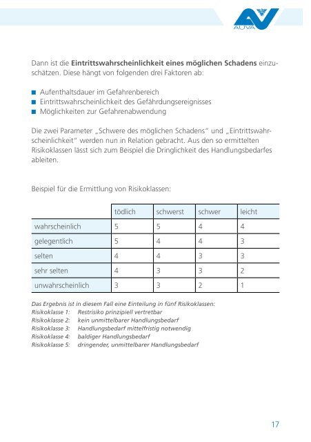 Merkblatt Arbeitsplatzevaluierung M 040